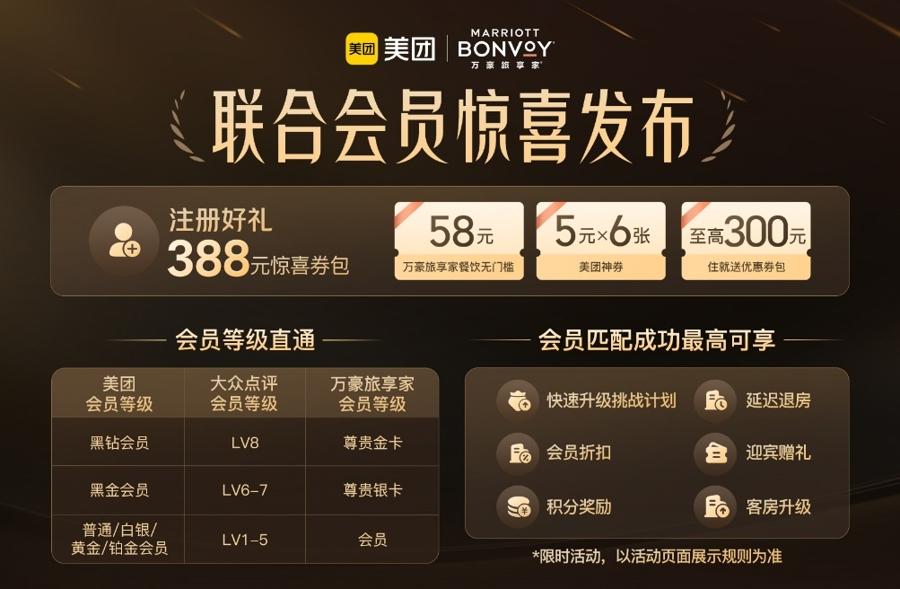 万豪 × 美团联合会员首日火爆，预订量猛增88%，95后订单增幅超148%